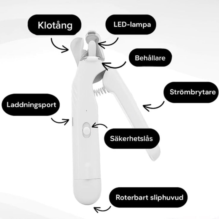 Tassfixaren™ - Slipp oron vid varje klipp
